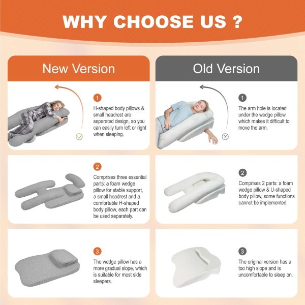 Side Sleeper Body Pillow with Arm Hole for Shoulder Neck Support - Image 4