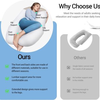support pillow for side sleeper 6483 pebble pillows
